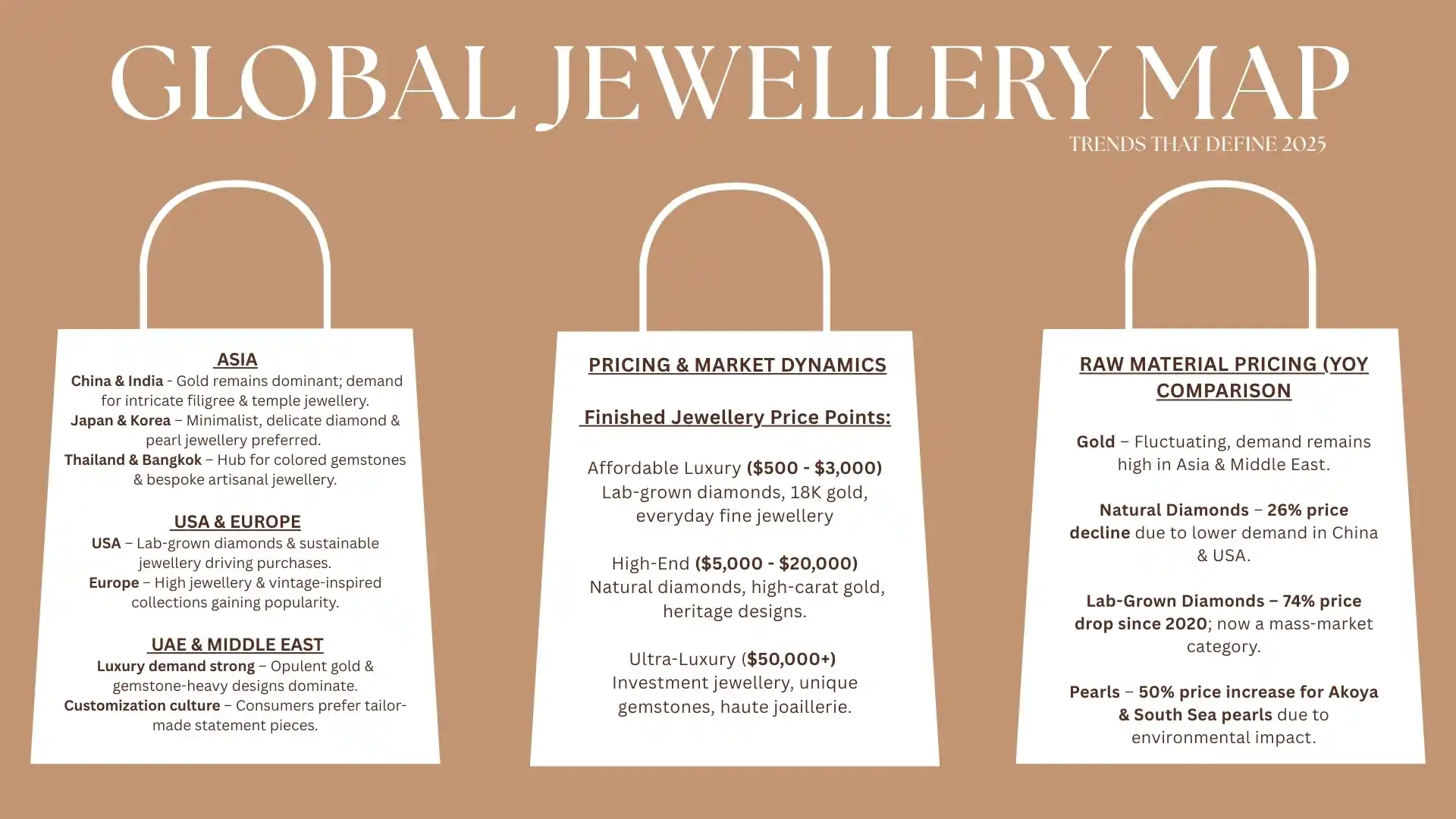 Hong Kong Jewellery Show 2025 — Photo 11