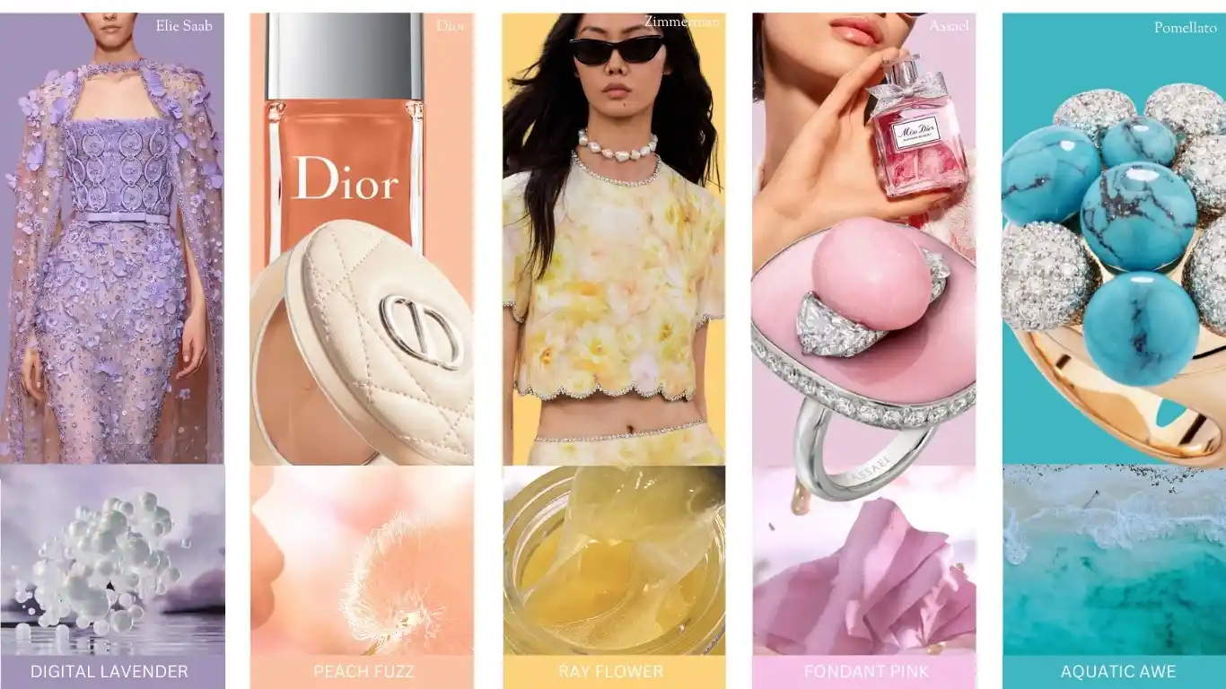 From Silk Road to Smart Tech — 26