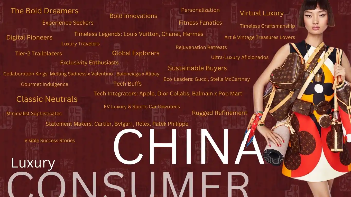 From Silk Road to Smart Tech — 6
